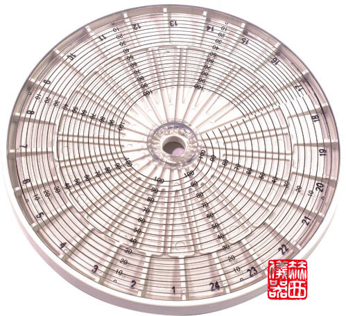 微量血細胞比容離心機毛細管轉(zhuǎn)子