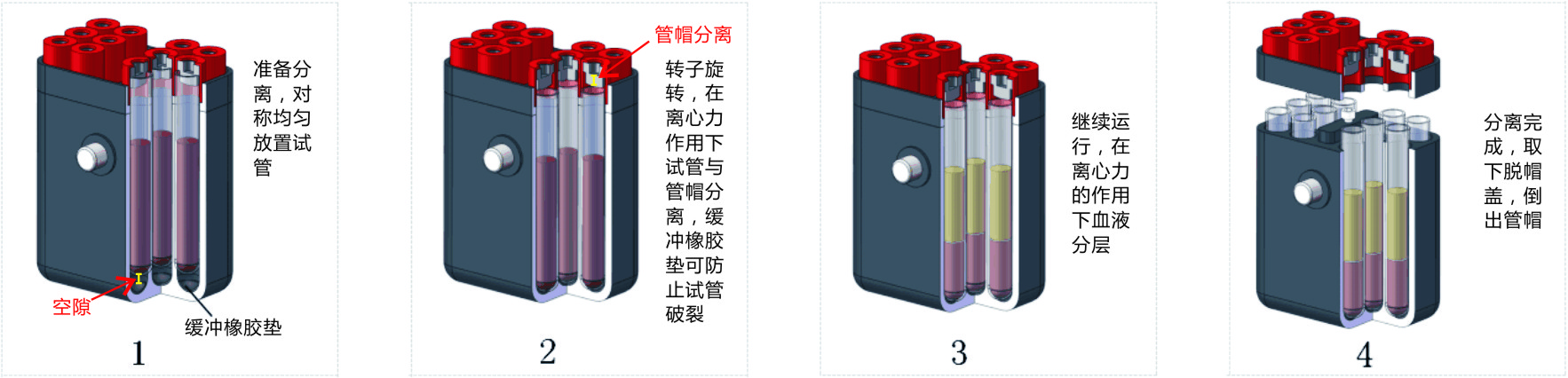 脫蓋離心機(jī)工作原理